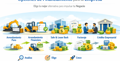 Opciones de Financiamiento para tu empresa.